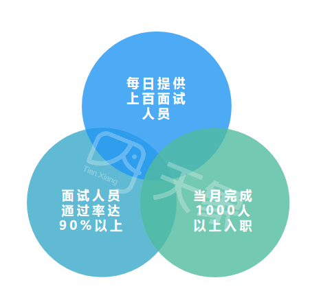 带水印劳务派遣.png